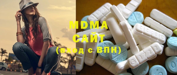бутират Горно-Алтайск
